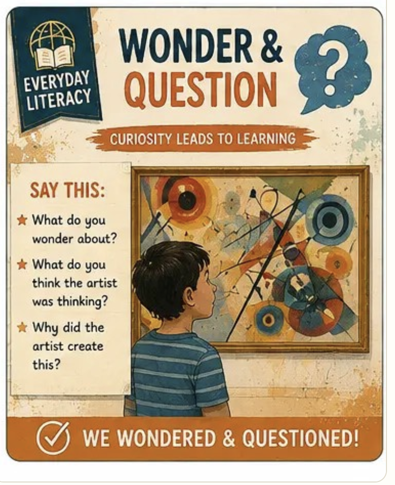 Everyday Literacy card: Wonder & Question — curiosity leads to learning.